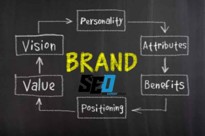 I vantaggi del personal branding