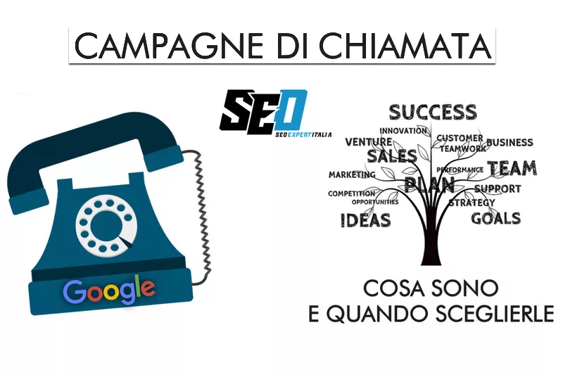 Campagne Di Chiamata Su Google: Connettiti Con i  Clienti