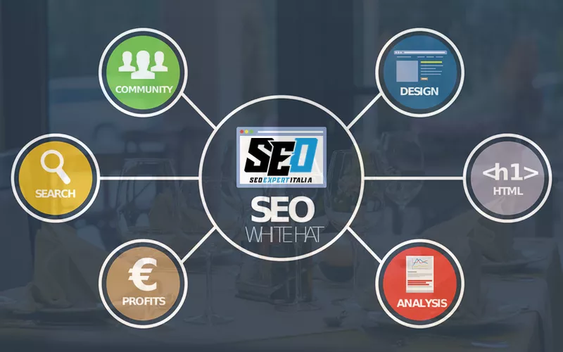 SEO per ristoranti