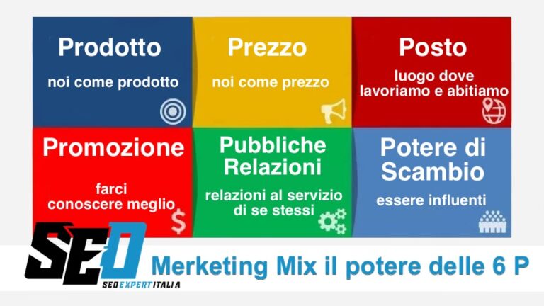 marketing-6-p